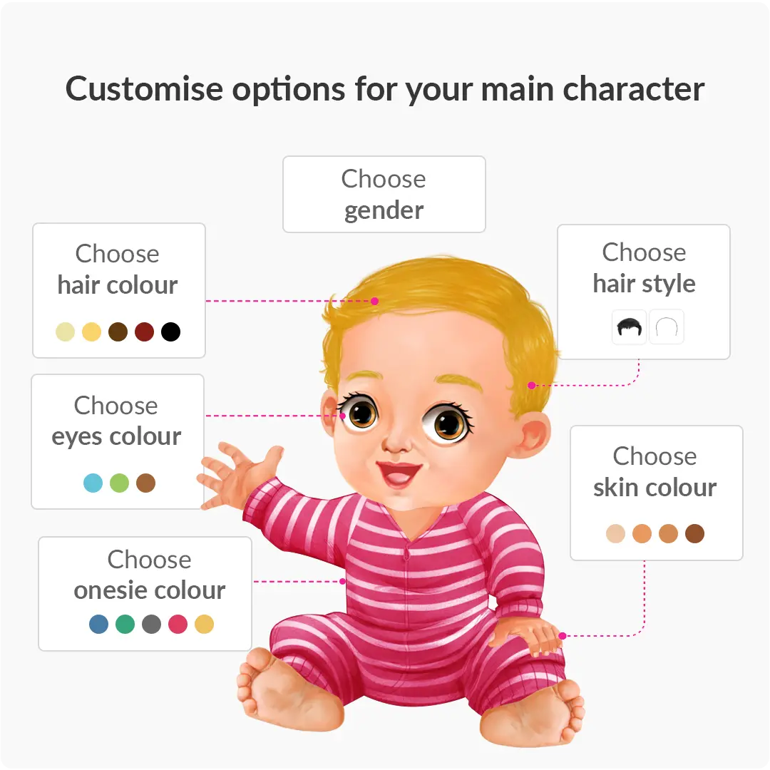 Body Neonata A Manica Lunga Con Ruches IDO A Soli € 11,86 | Miniconf Shop - Foto 4